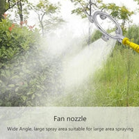 High Pressure Water Nozzle Spray